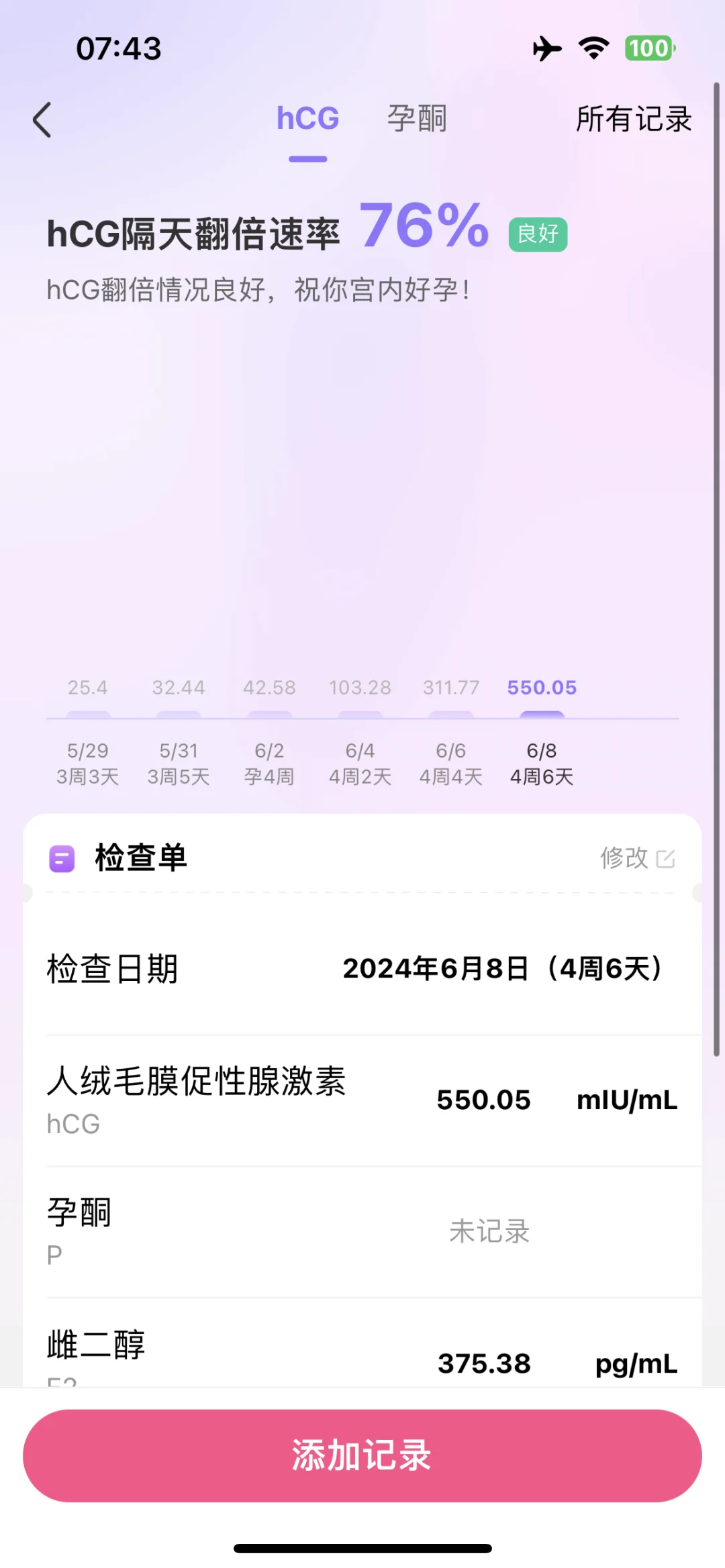 探秘合肥辅助生殖：解读“心愿宝宝”背后的技术与费用