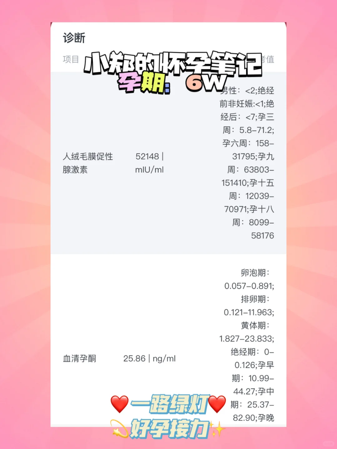 穿越“长沙代怀包生女”的迷雾，探寻求子之路上的真正希望