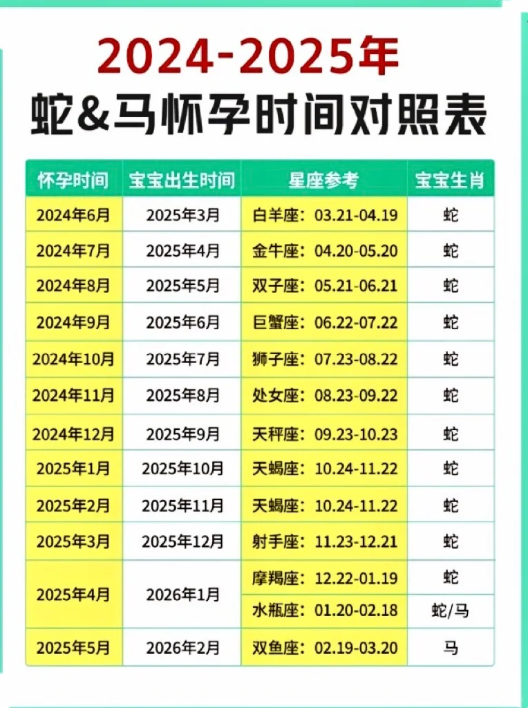 资深医生揭秘“代生公司”内幕：审慎选择，拥抱生育希望