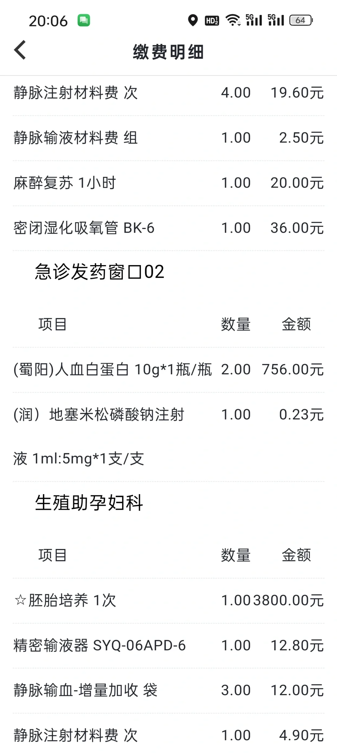 长春求子之路的抉择：代怀生子是捷径还是迷途