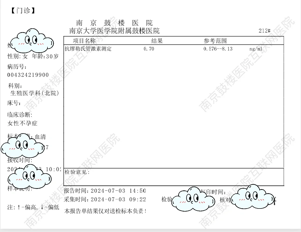 合肥代怀成功率揭秘：2025年你需要警惕的3大生育“雷区”